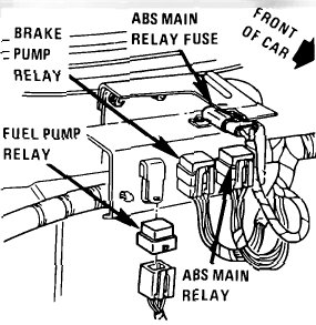 1989 Anti-Lock Brake light - Reatta Owners Journal Forum - Reatta ...